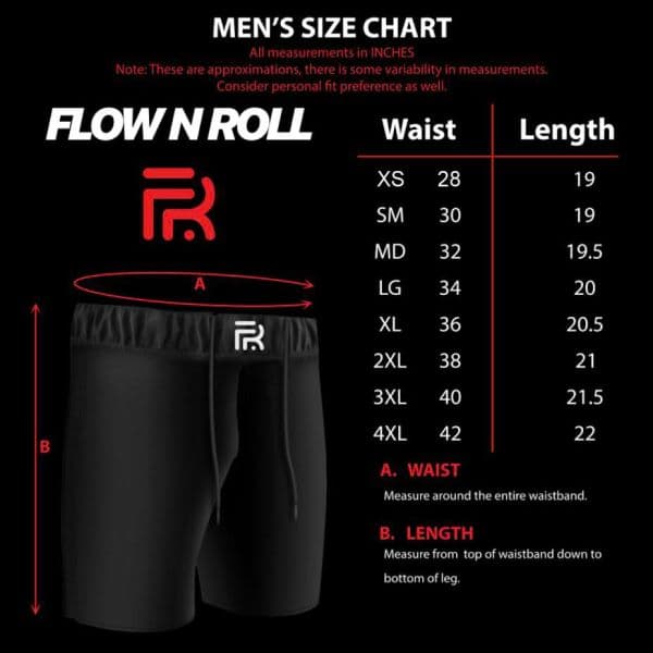 Ranked Shorts – view 2
